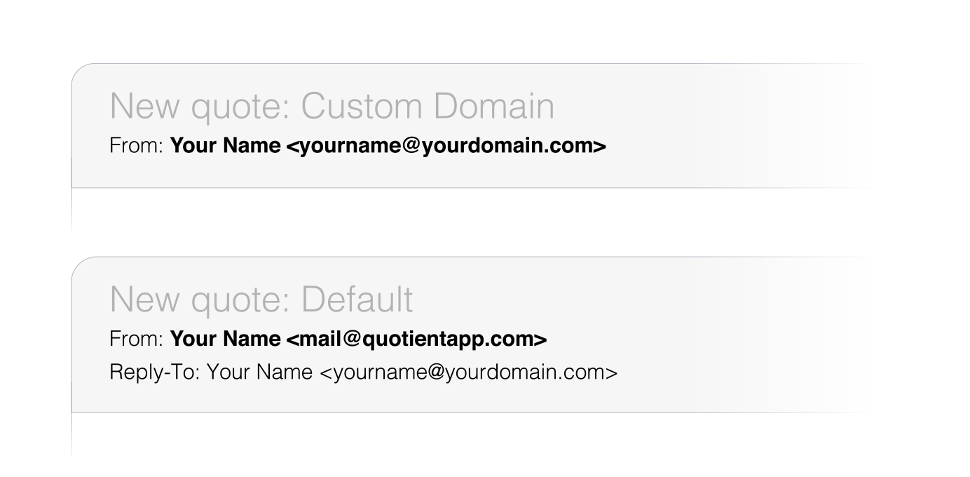 Custom Domain From