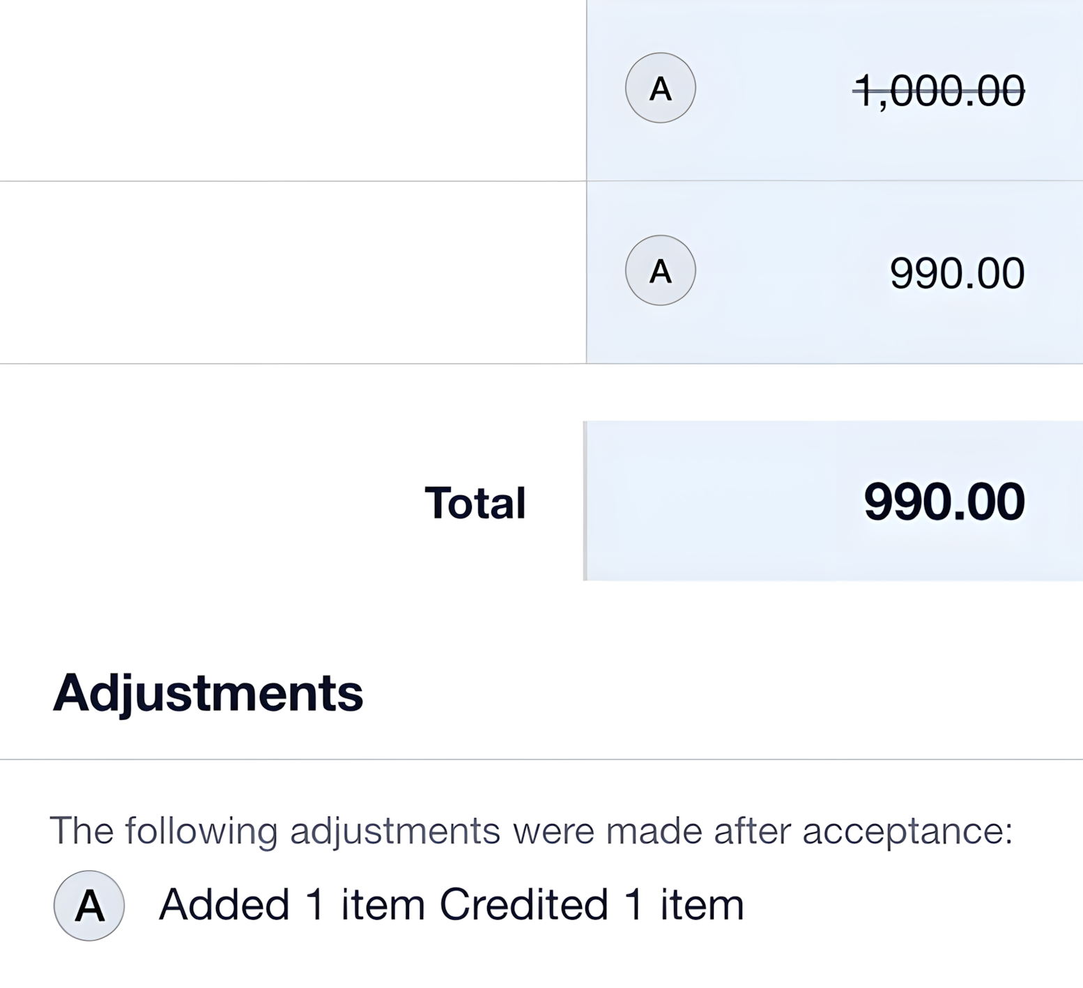 Adjustments on Quote