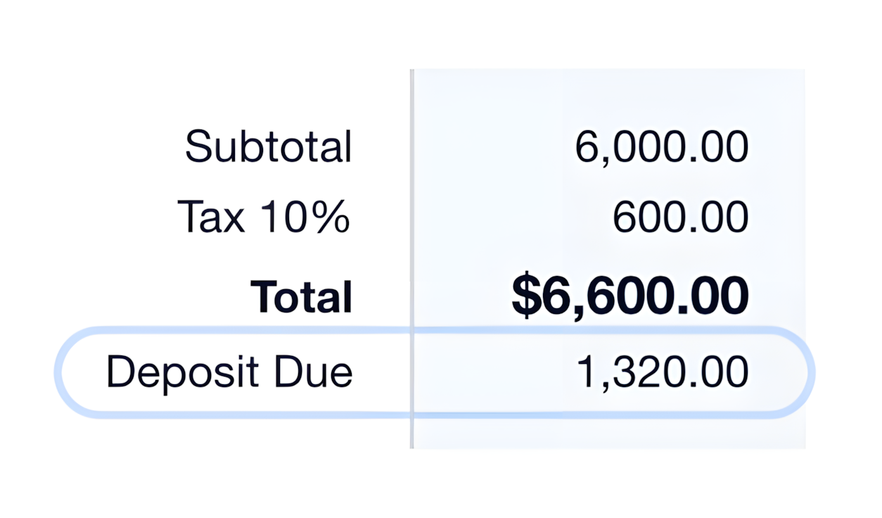 Deposit Due Quote Total