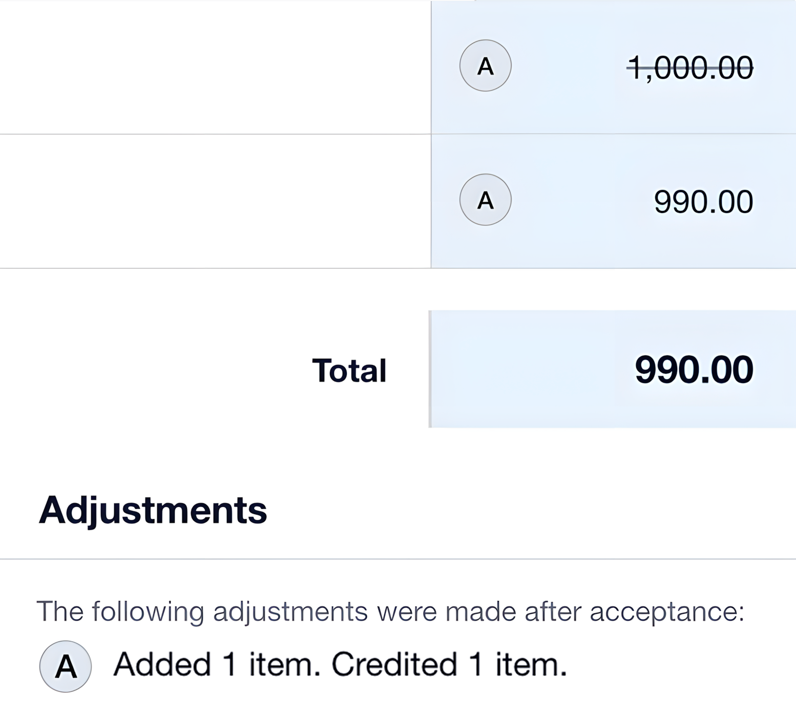 Adjustments on Quote