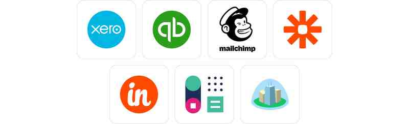 An overview of some of Quotient’s integration partners